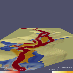 IWS - Three‐dimensional numerical