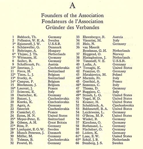 Founders of the Association (IAHR)