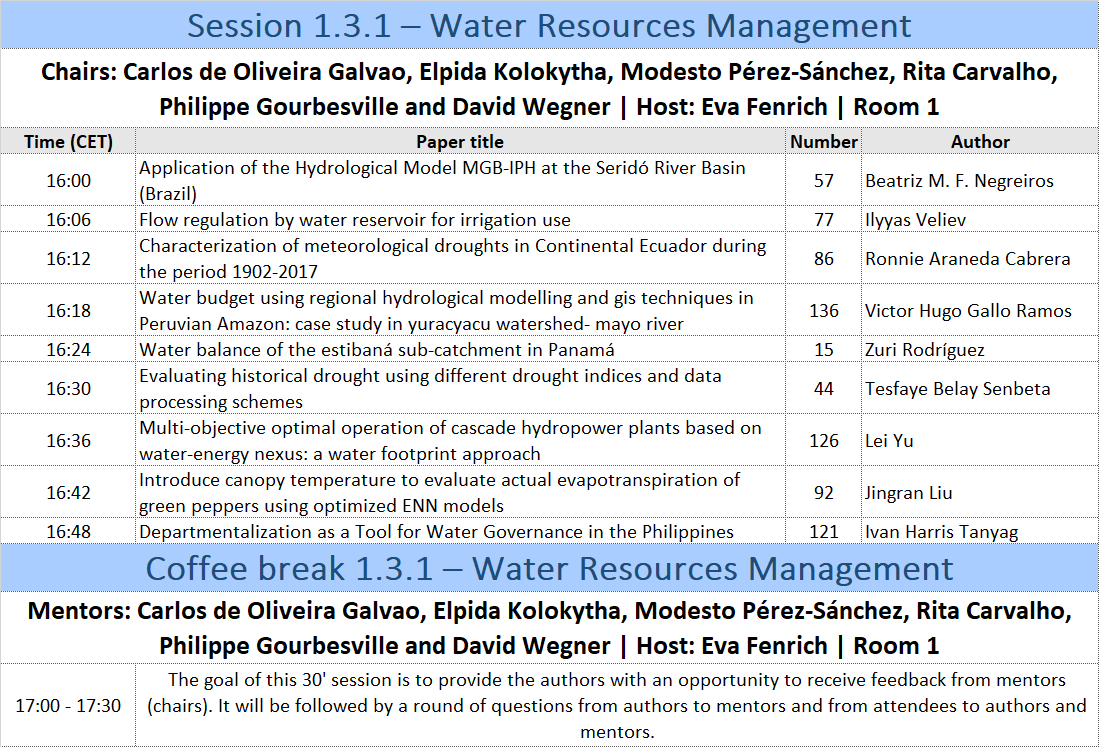 Session 1.3.1. - Water Resources Management