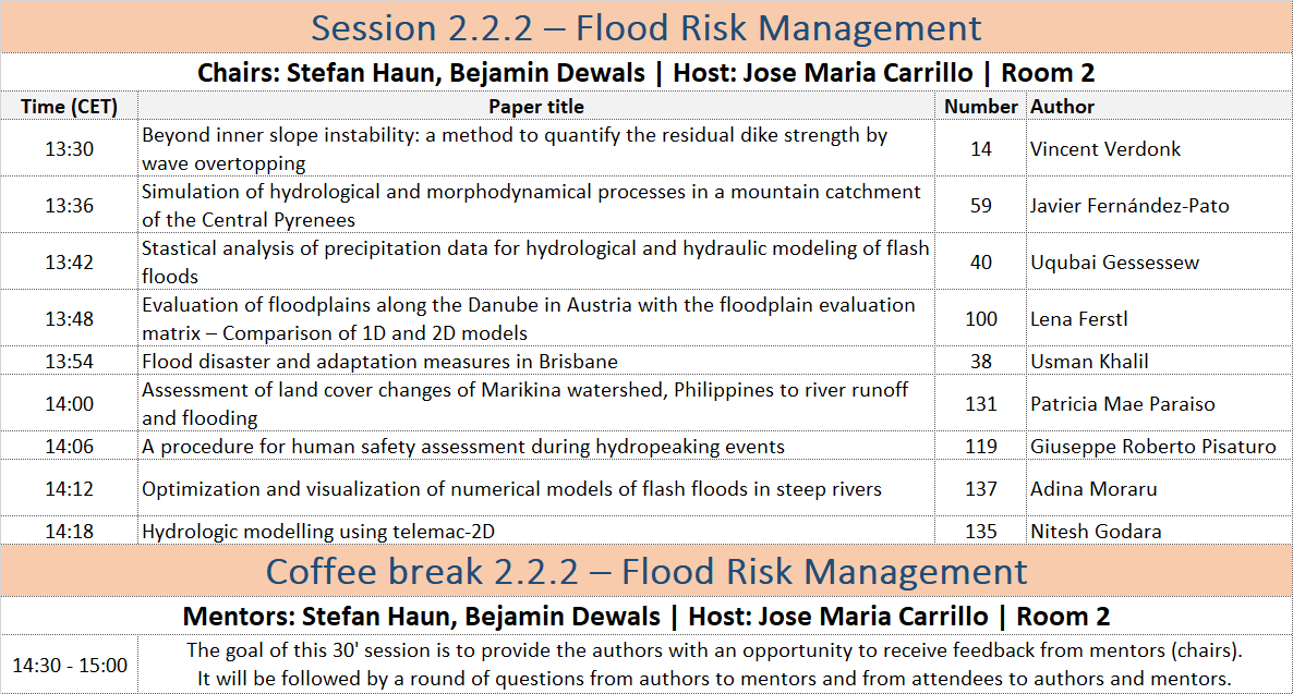 Session 2.2.2. - Flood Risk Management