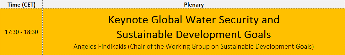 Keynote Global Water Security and Sustainable Development Goals