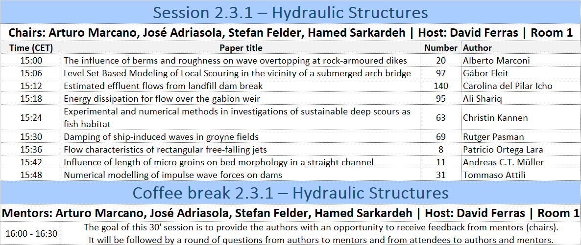 Session 2.3.1 - Hydraulic Structures