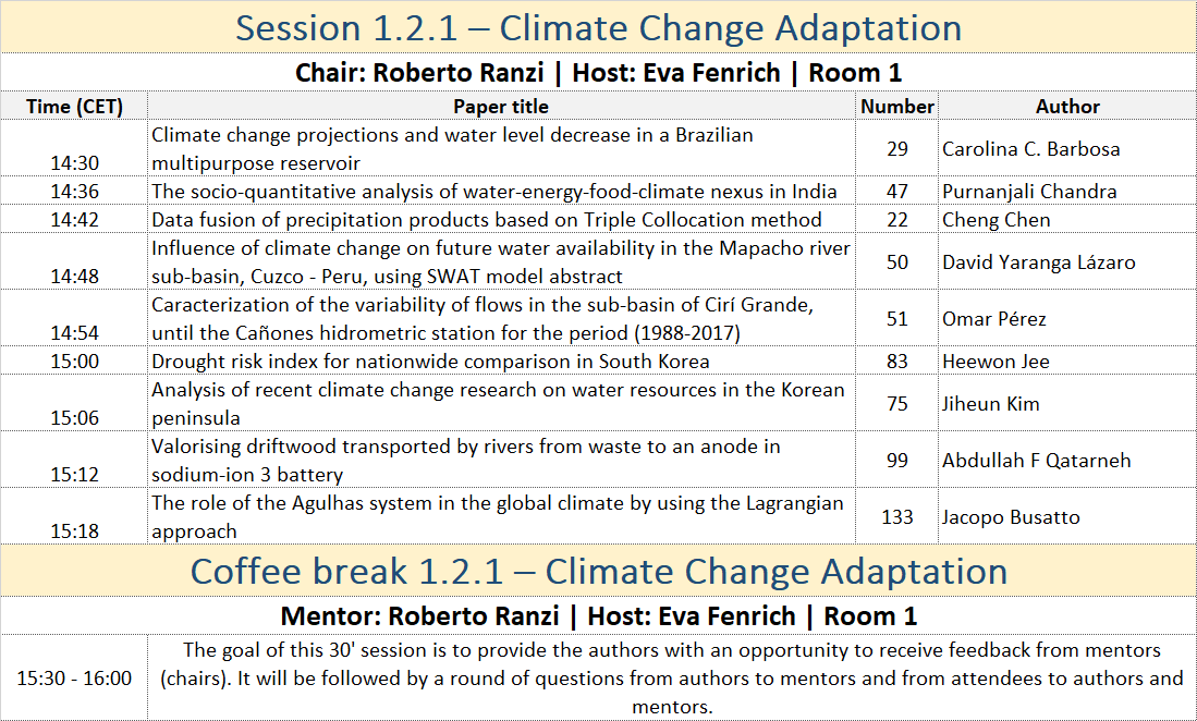Session 1.2.1 - Climate Change Adaptation