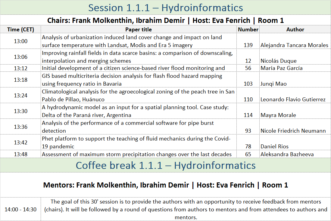 Session 1.1.1 - Hydroinformatics