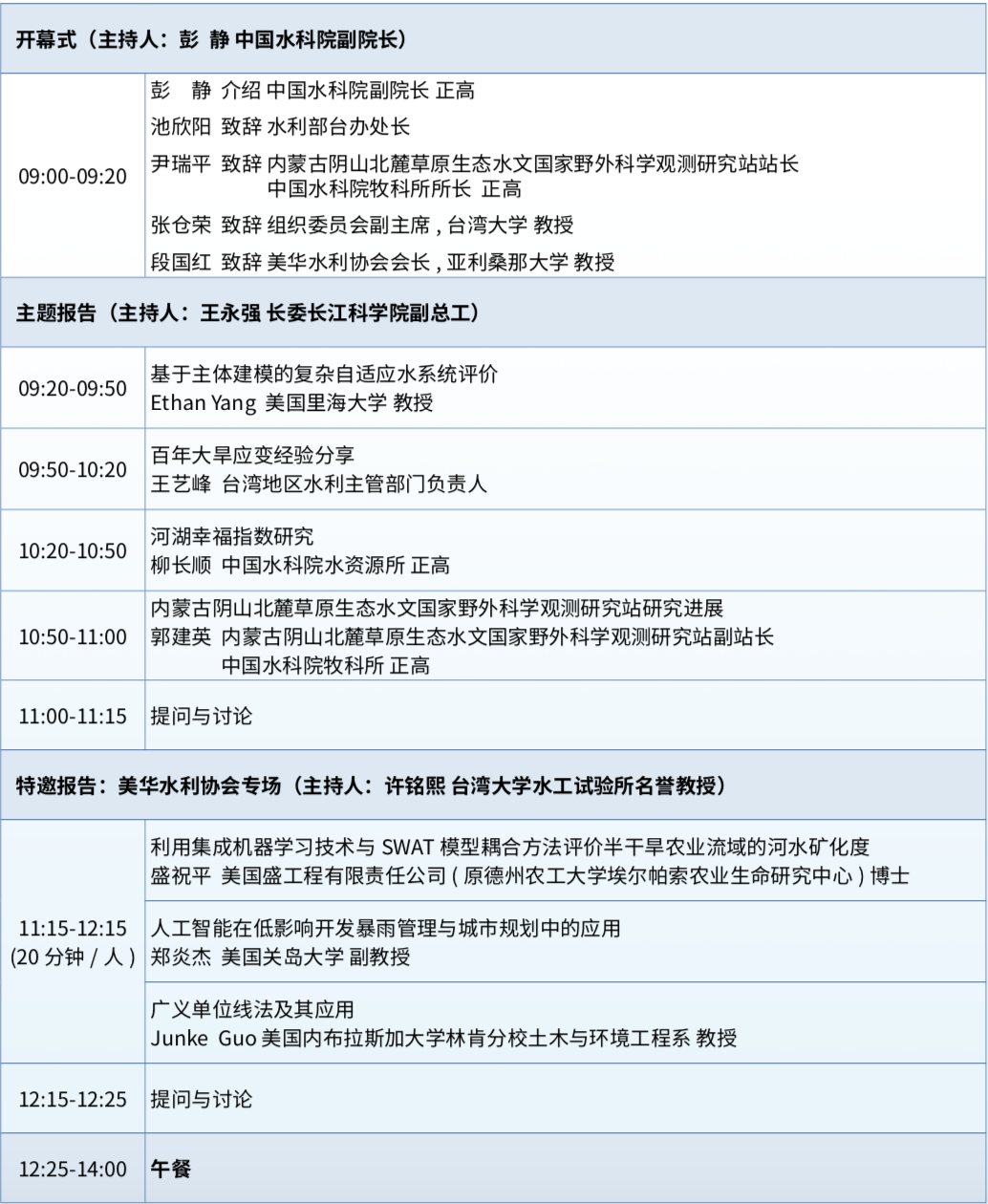 Screen Shot 2021-10-27 at 8.41.57 PM.png