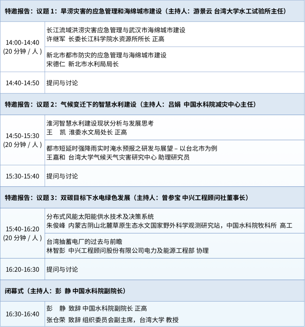 Screen Shot 2021-10-27 at 8.43.11 PM.png