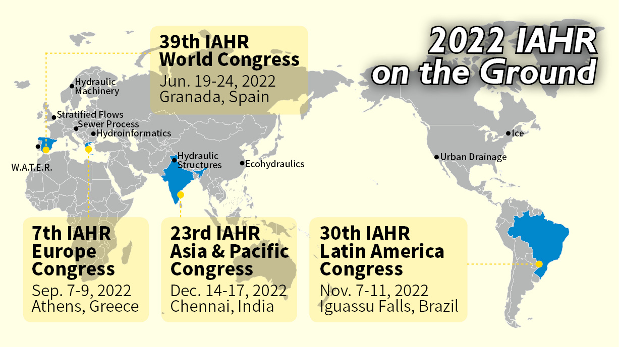 2022 IAHR on the Ground
