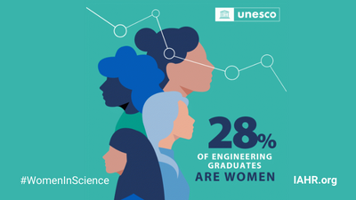 International Day of Women and Girls in Science