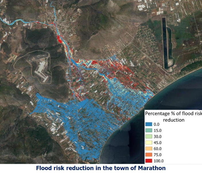 Flood risk reduction in the town of Marathon