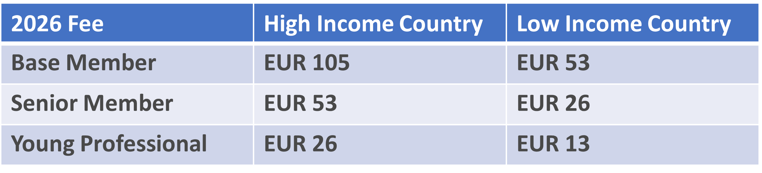 1767144175821449.png Individual Membership fee.png