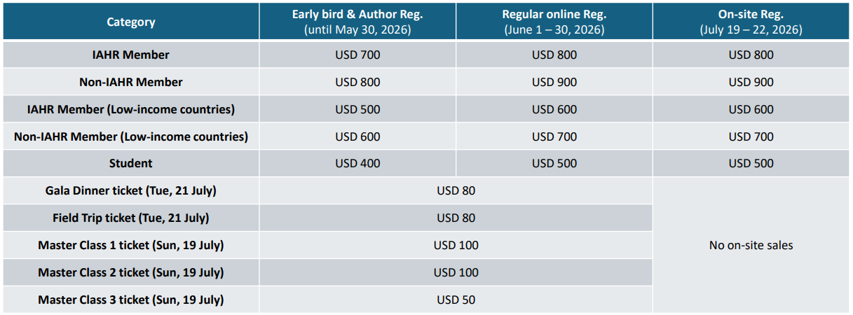 registration fees IAHR APD 2026.png