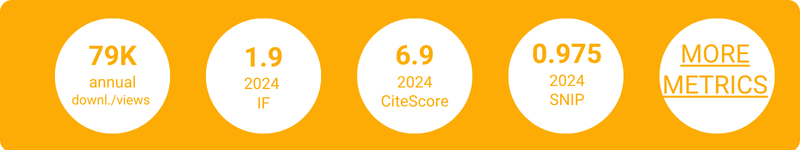 JRBM-metrics-2025-800x150px.png