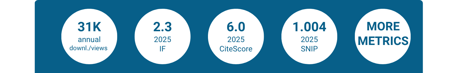 _2025-metrics-joe-1317x250px.png