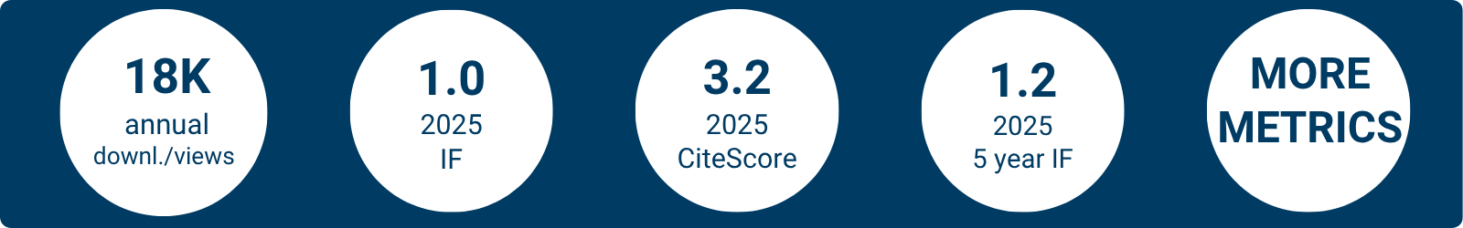 2025-metrics-jawer-1317x250px (2).png